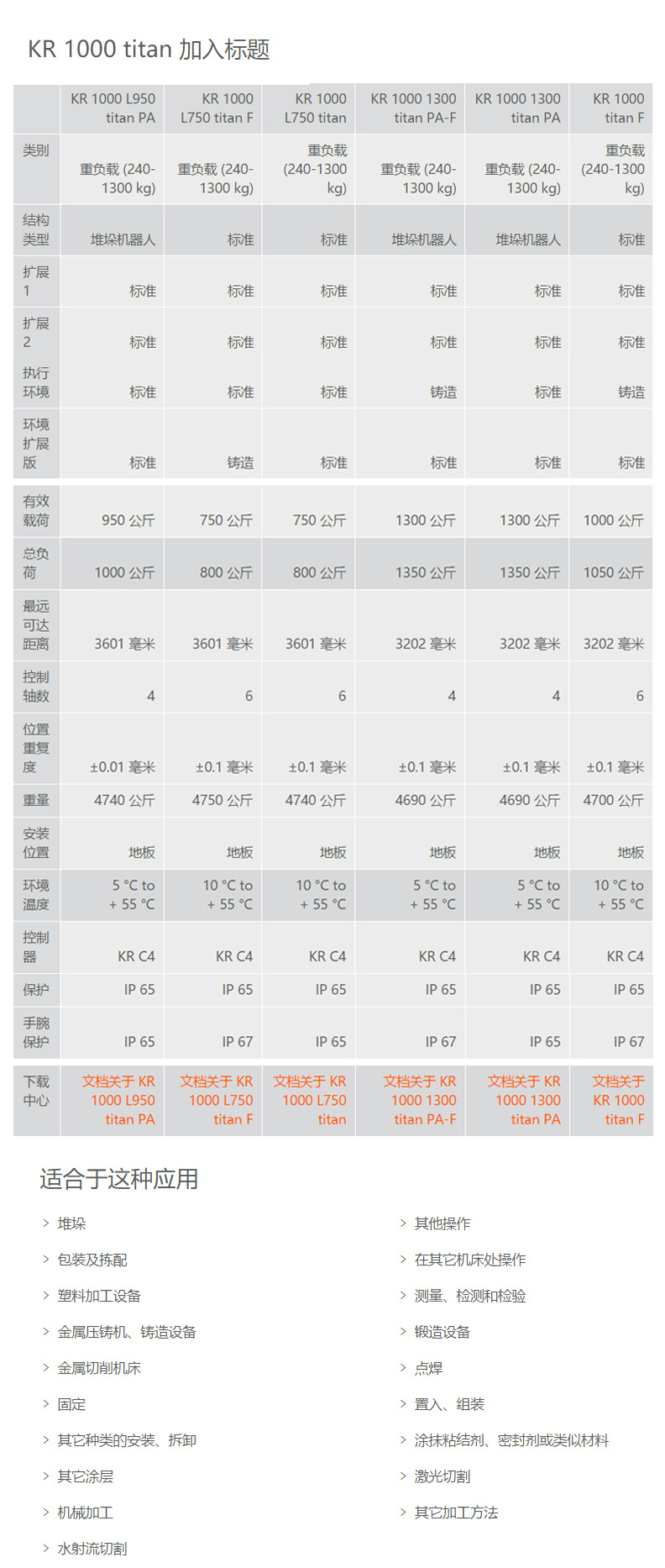 库卡KR1000技术规格.jpg