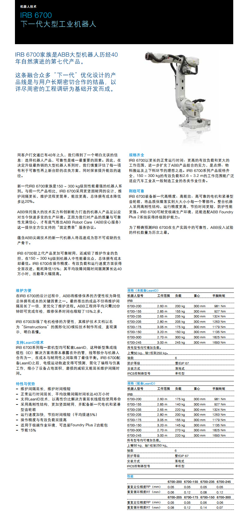 ABBIRB6700产品特性.jpg