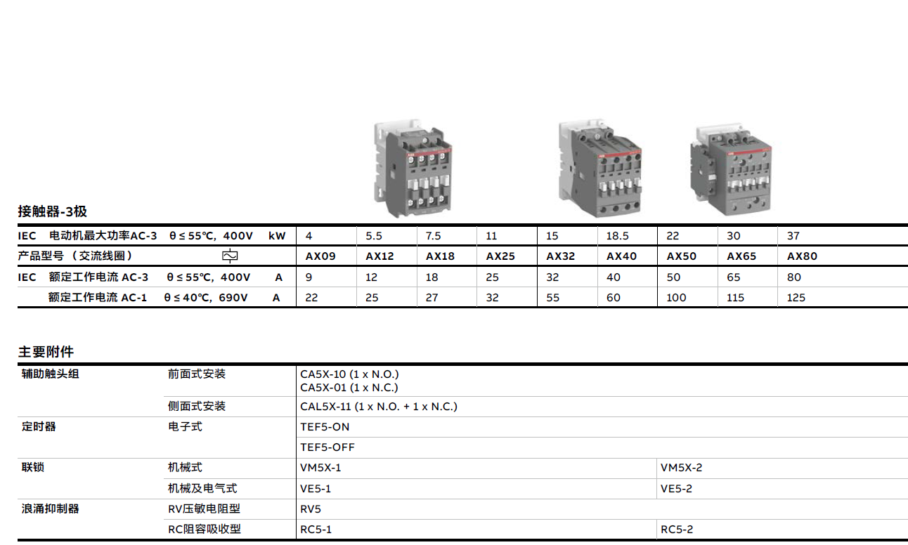 AX交流接触器技术型号.png