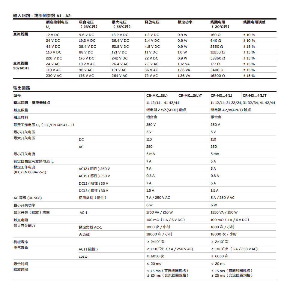 CR-MX继电器技术参数.png